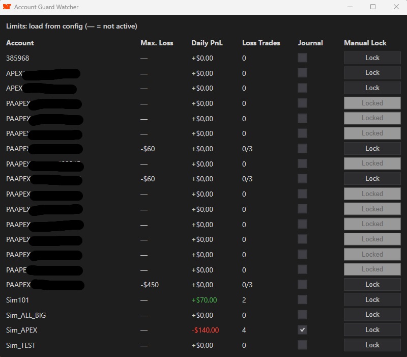 Account Guard