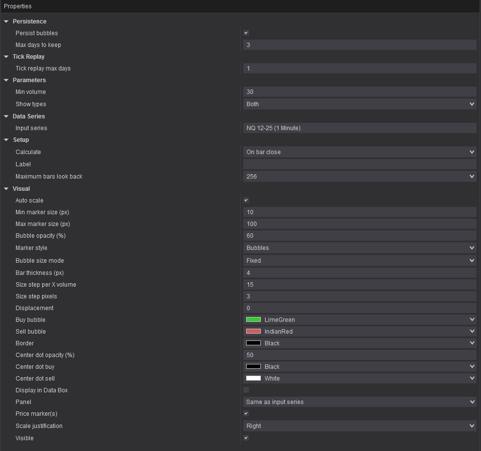 Kalenderansicht mit Tages-PnL und Trade-Liste