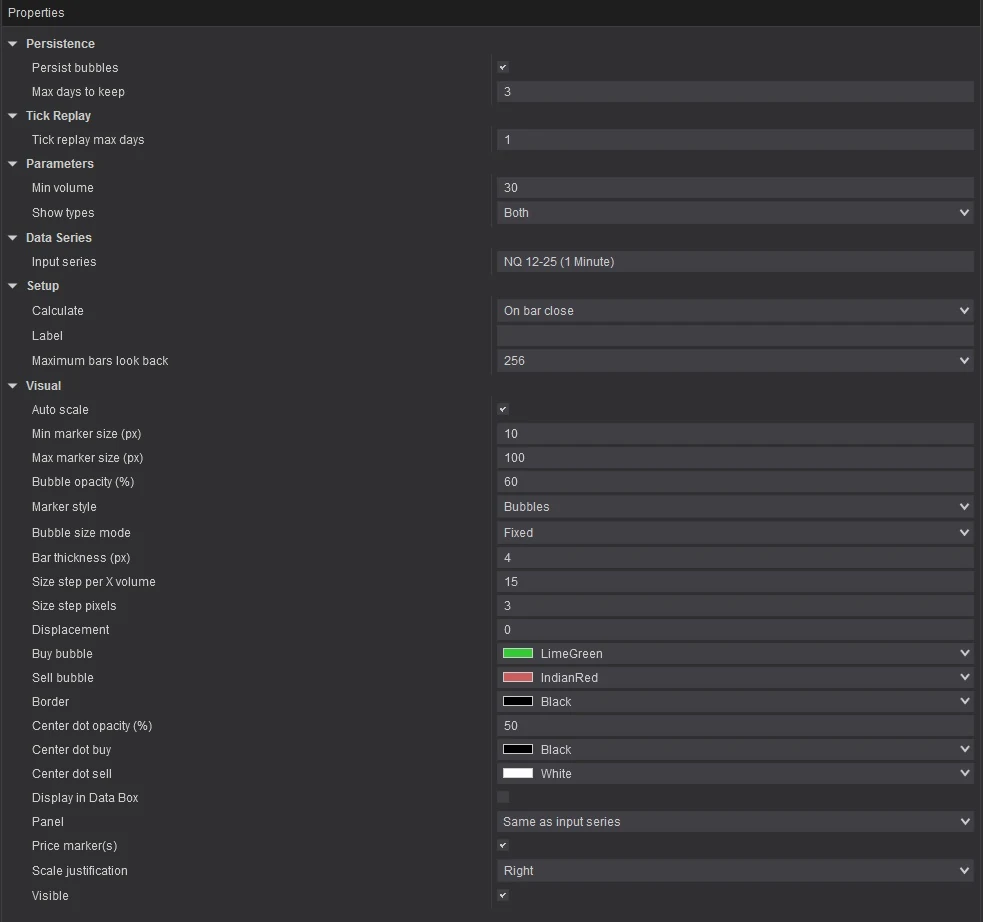 Order Flow Liquidity Analysis