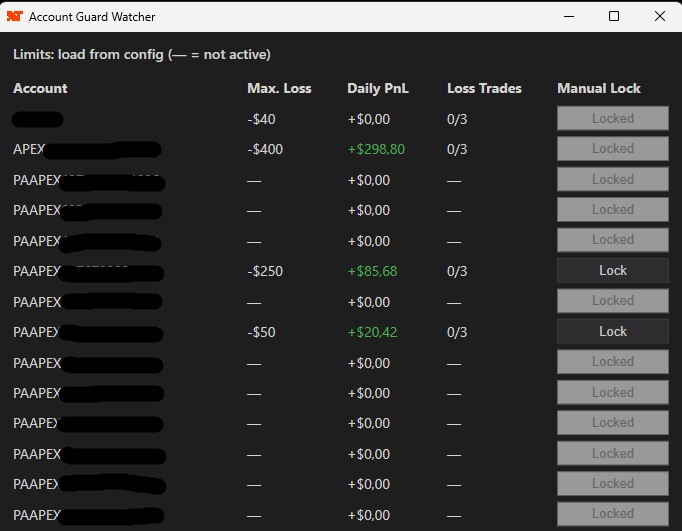 Account Guard