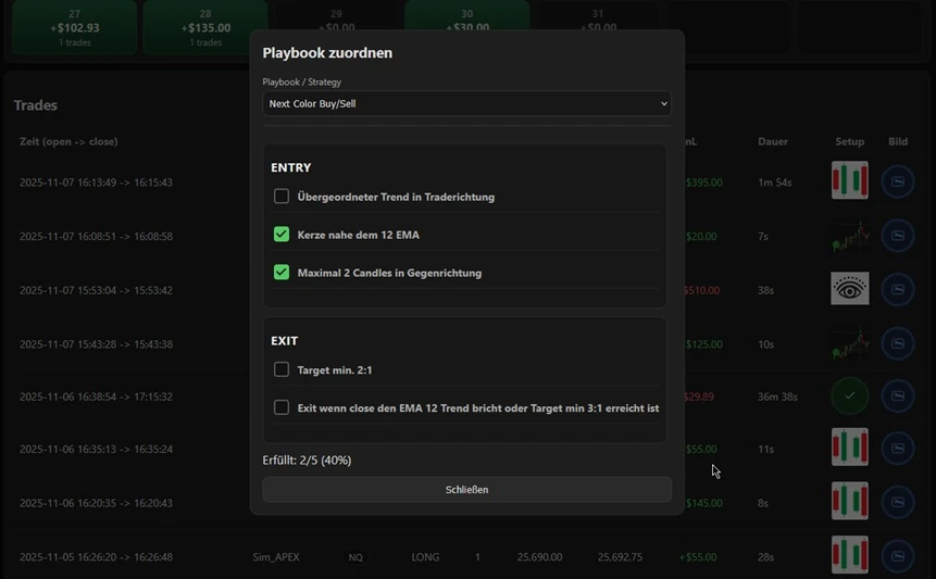 Playbook Regelcheck mit Entry- und Exit-Regeln