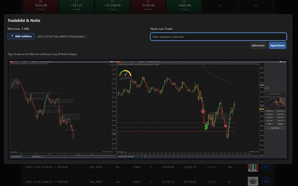 Dialog for trade image and note with uploaded chart