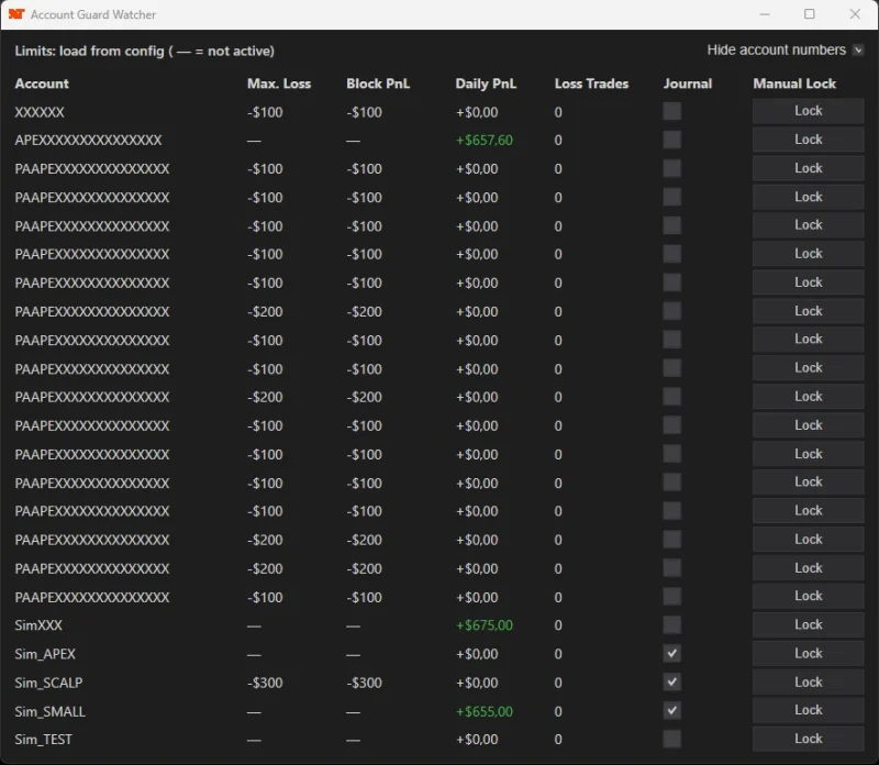 Automatisches NinjaTrader 8 Risikomanagement zur Einhaltung von Daily Loss Limits und Trailing Drawdown Regeln